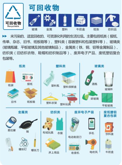 垃圾分类3.jpg